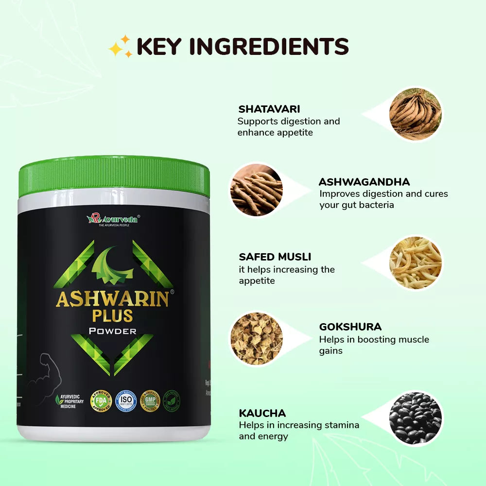 Ashwarin Plus Powder- Supports Strength & Muscle Growth