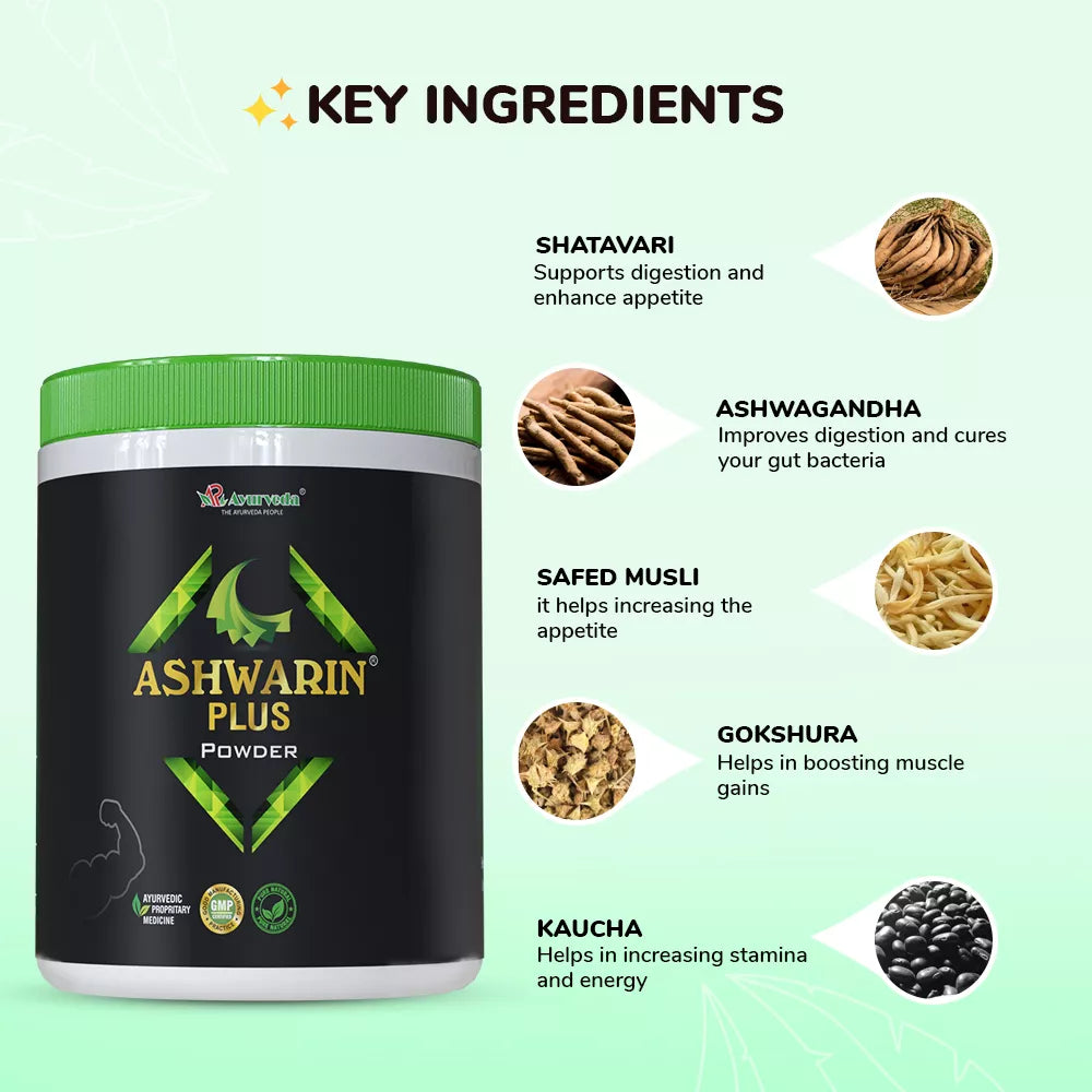 Ashwarin Plus Powder- Supports Strength & Muscle Growth