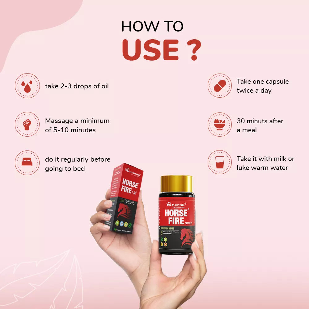 Horse Fire Capsule & Oil