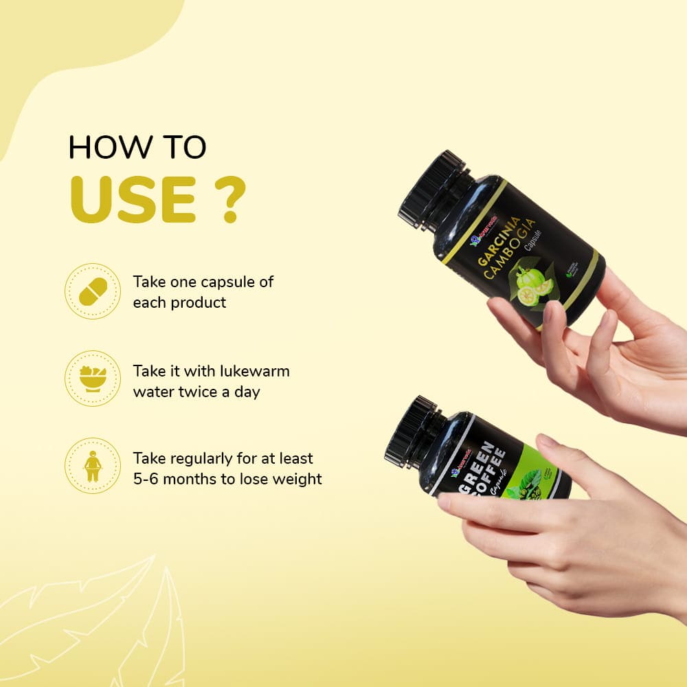 Garcinia Cambogia + Green Coffee Capsule- Weight Loss Combo Pack