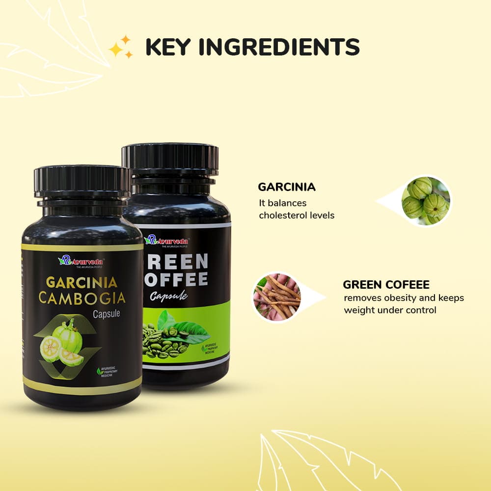 Garcinia Cambogia + Green Coffee Capsule- Weight Loss Combo Pack