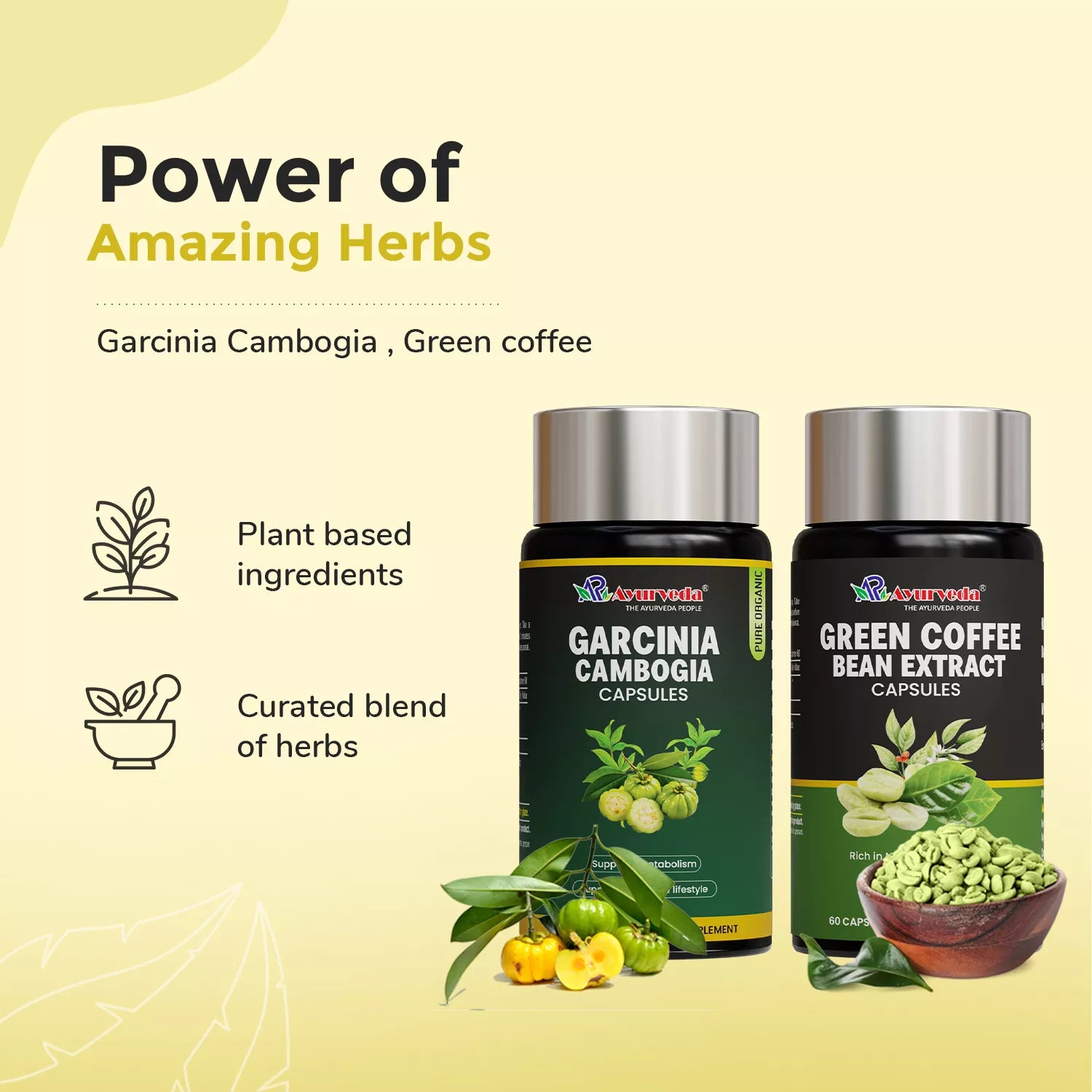 Garcinia Cambogia + Green Coffee Capsule- Weight Loss Combo Pack