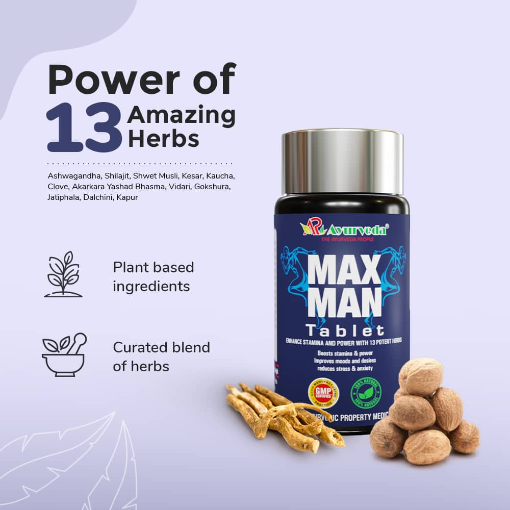 Max Man Tablet