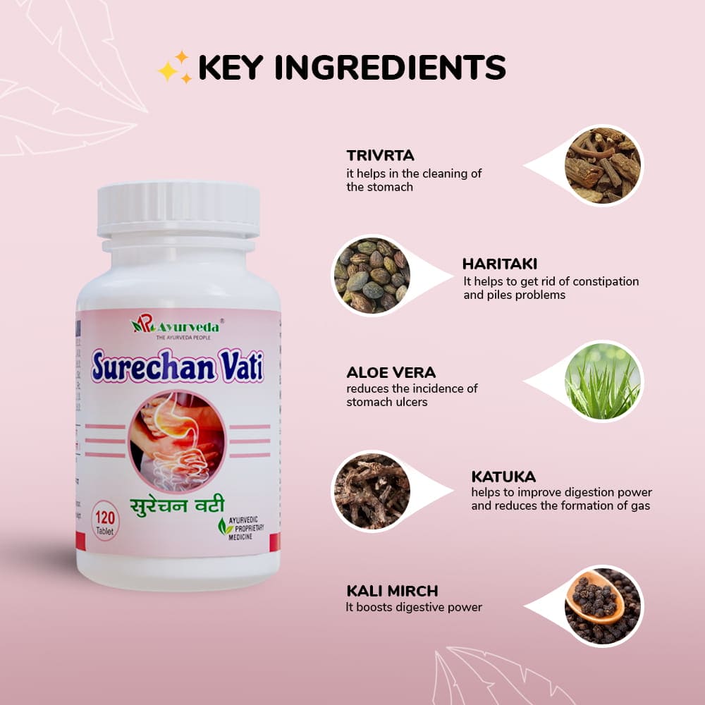 Surechan Vati Tablet- Best Ayurvedic Medicine For Stomach Problems